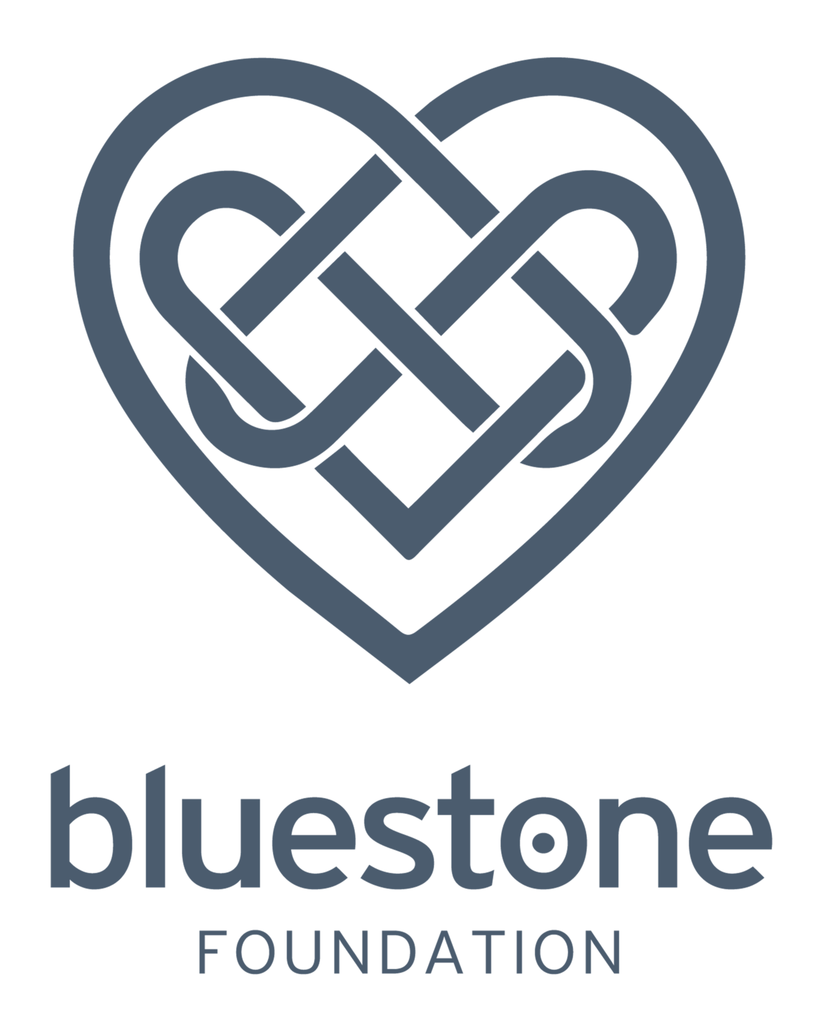 Cronfa Cymunedol Bluestone